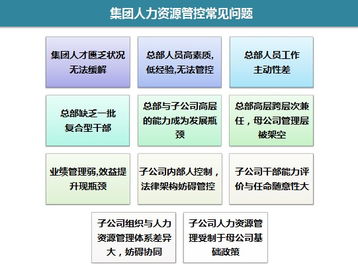 管理咨詢服務的價值與成長路徑